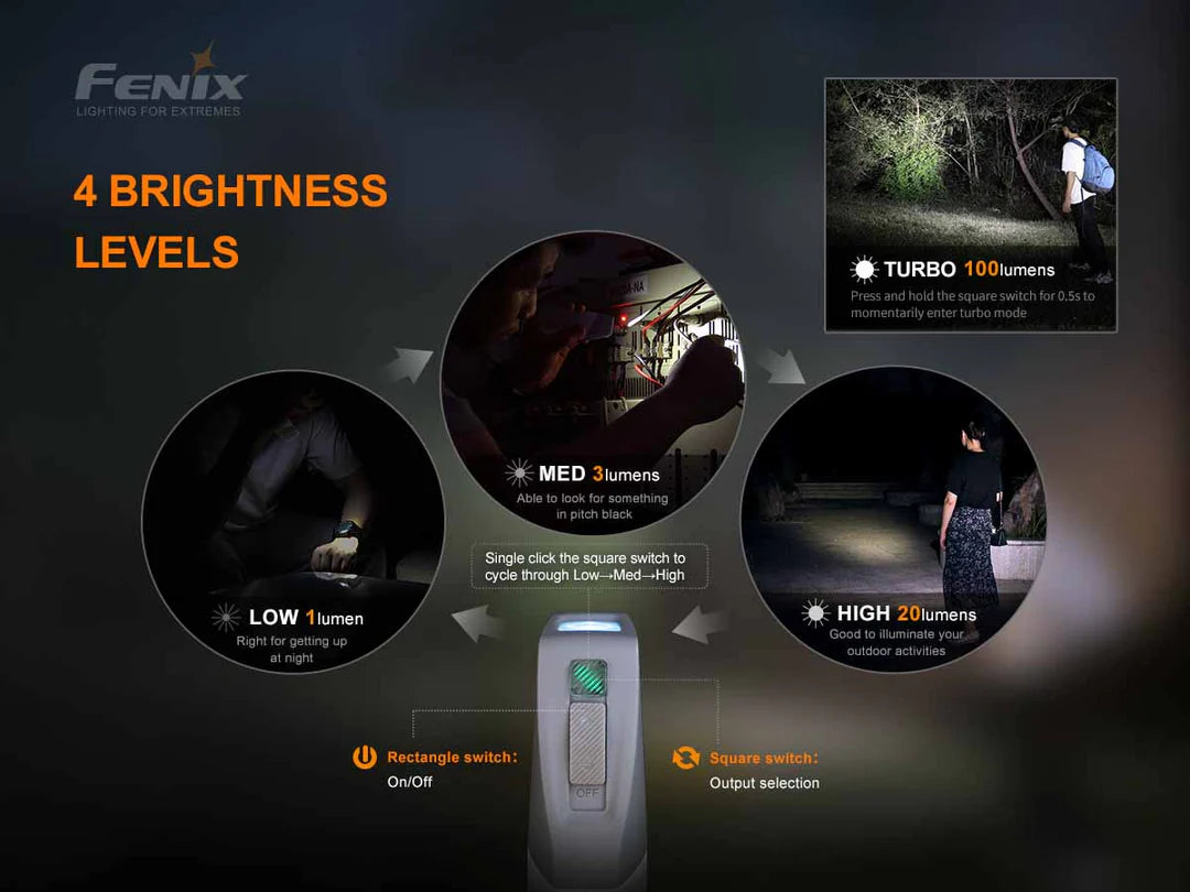 FENIX: E-STAR Portable Emergency Flashlight