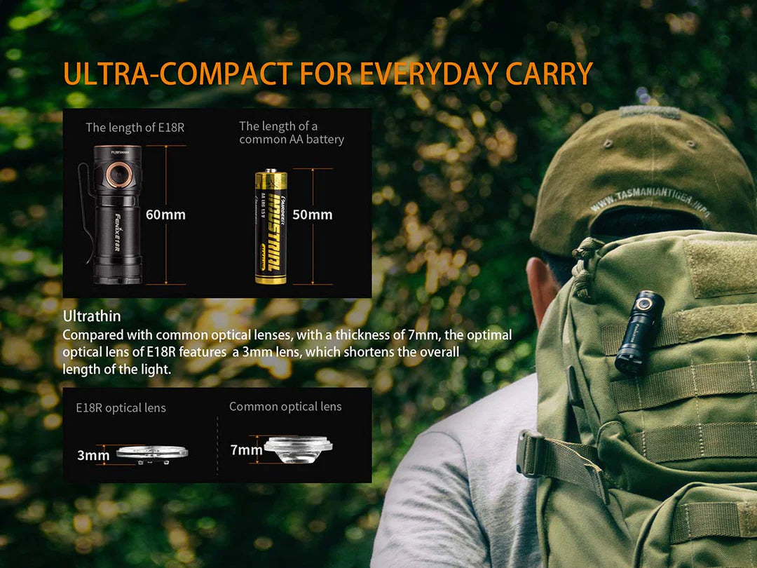 FENIX: E18R Portable Rechargeable Flashlight