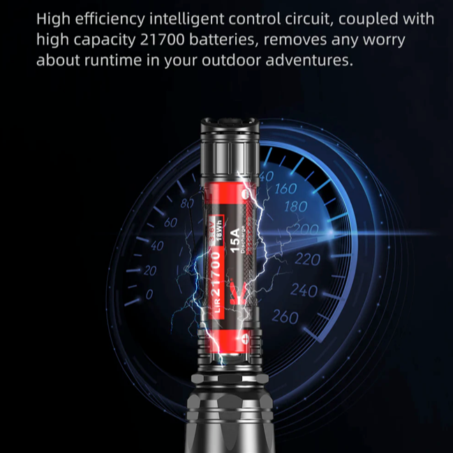 KLARUS: XT12GT Pro Flashlight