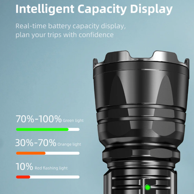KLARUS: XT12GT Pro Flashlight
