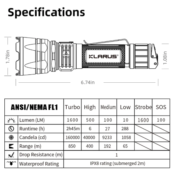 KLARUS: XT12GT Pro Flashlight