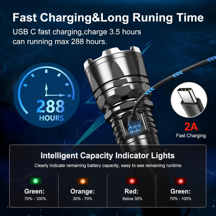 KLARUS: XT12GT Pro Flashlight