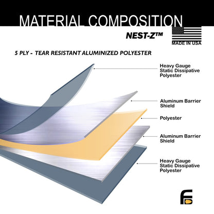 FARADAY DEFENSE: Nest-Z EMP Bag (74419/74420/74421/74263)