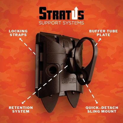 STRATUS: GEN 2 Holster, AR Combo