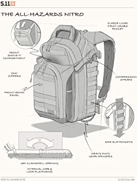 5.11 TACTICAL: All Hazards Nitro Backpack,  21L
