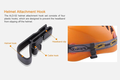 FENIX: ALD-02 Helmet Attachment Hook Set