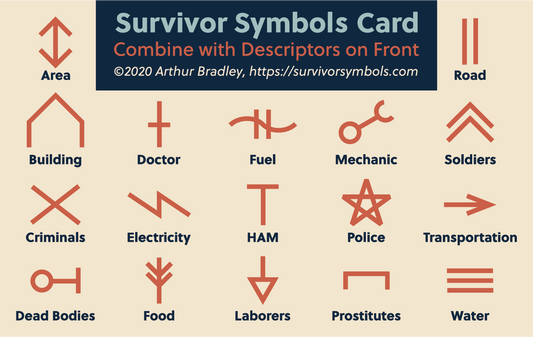 FARADAY DEFENSE: RFID Survival Symbol Card (14601)