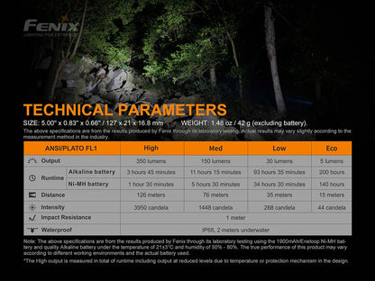 FENIX: E20 V2 Portable Outdoor EDC Flashlight