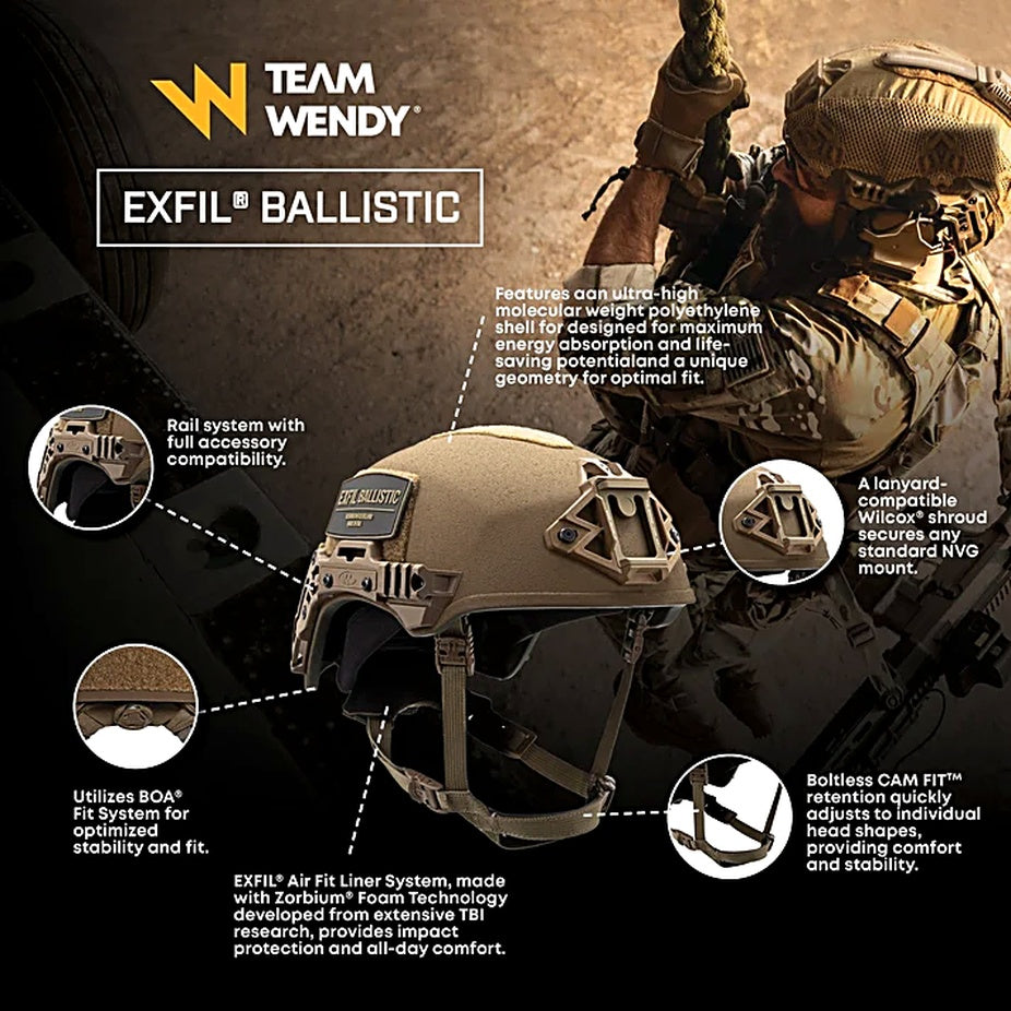 TEAM WENDY: EXFIL® Ballistic Helmet Rail 3.0
