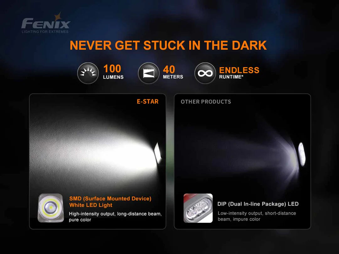 FENIX: E-STAR Portable Emergency Flashlight