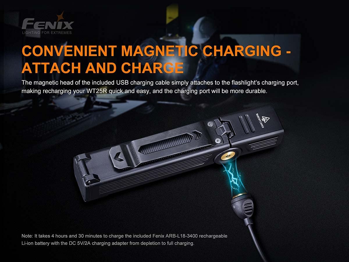 FENIX: WT25R Pivoting Work Light