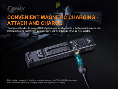 FENIX: WT25R Pivoting Work Light