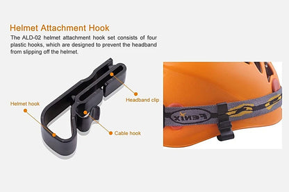 FENIX: ALD-02 Helmet Headlamp Hooks
