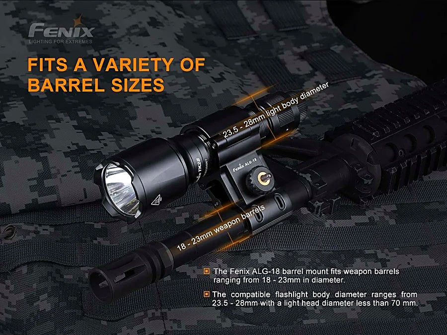 FENIX: ALG-18 Barrel Mount