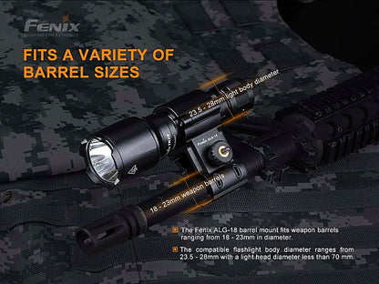 FENIX: ALG-18 Barrel Mount