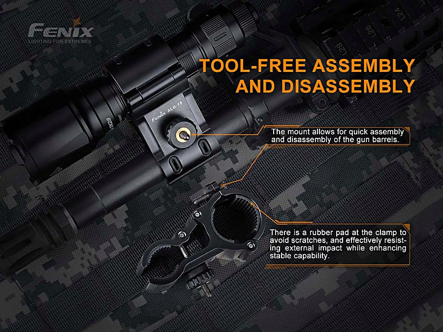 FENIX: ALG-18 Barrel Mount
