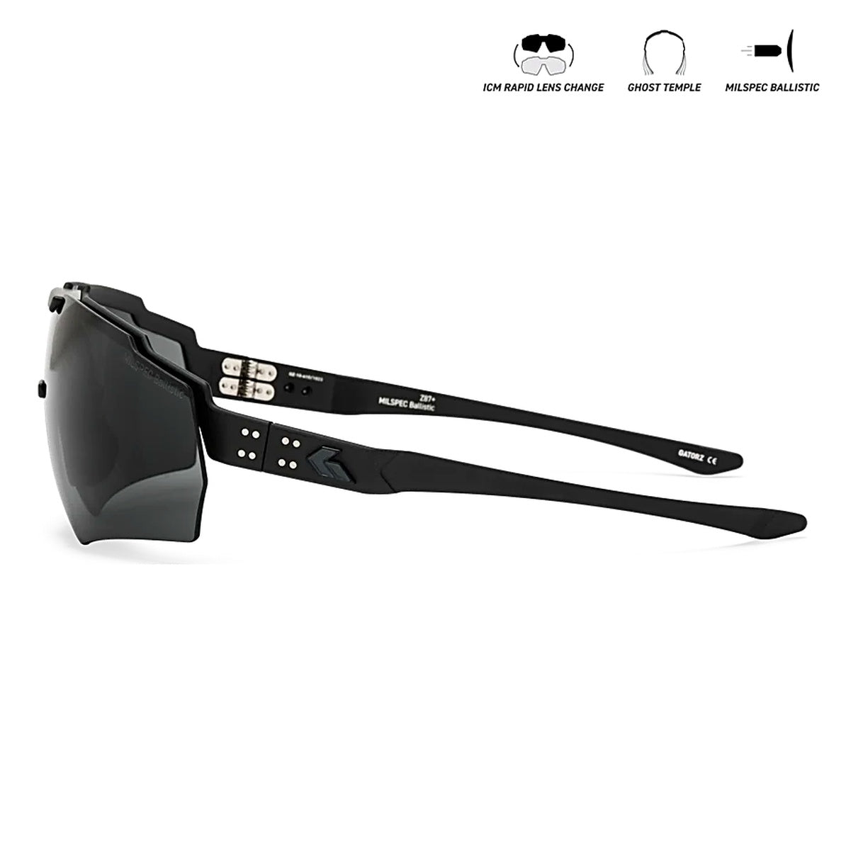 GATORZ: Blastshield Smoke & Clear Bundle Eyewear