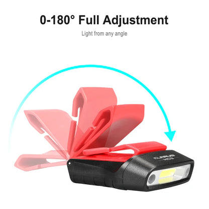 KLARUS: HC3 Visor Clip Lamp