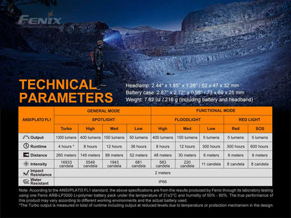 FENIX: HP16R Rechargeable Outdoor Headlamp