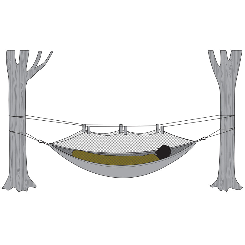 SNUGPAK: Hammock Quilt