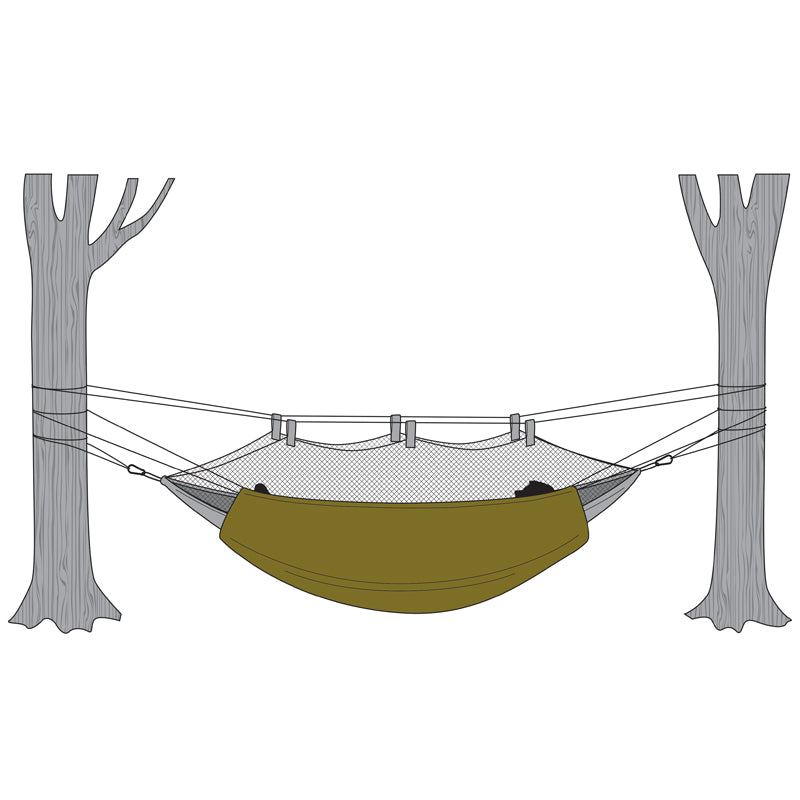 SNUGPAK: Hammock Under Blanket
