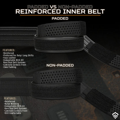 KORE ESSENTIALS: C1 Buckle Competition Belt, 1.5" Complete Kit
