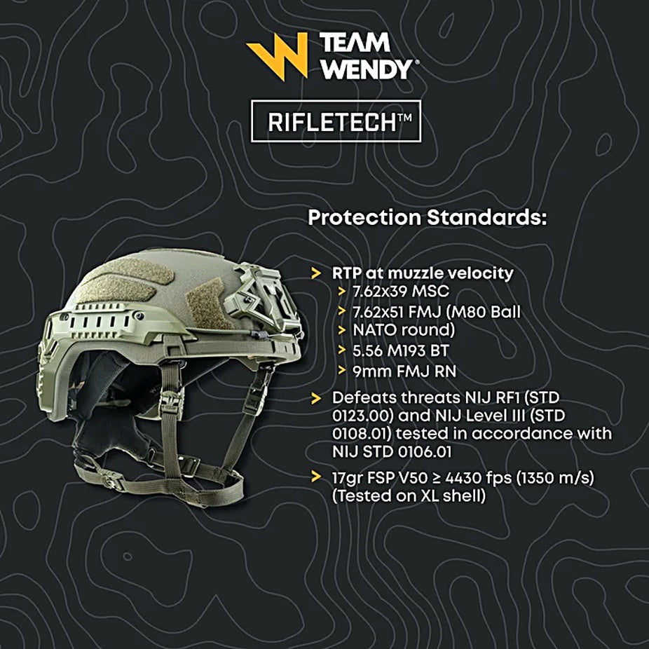 TEAM WENDY: RIFLETECH™ High-Cut Ballistic Helmet
