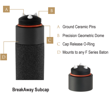 ASP: BreakAway Subcap, F Series