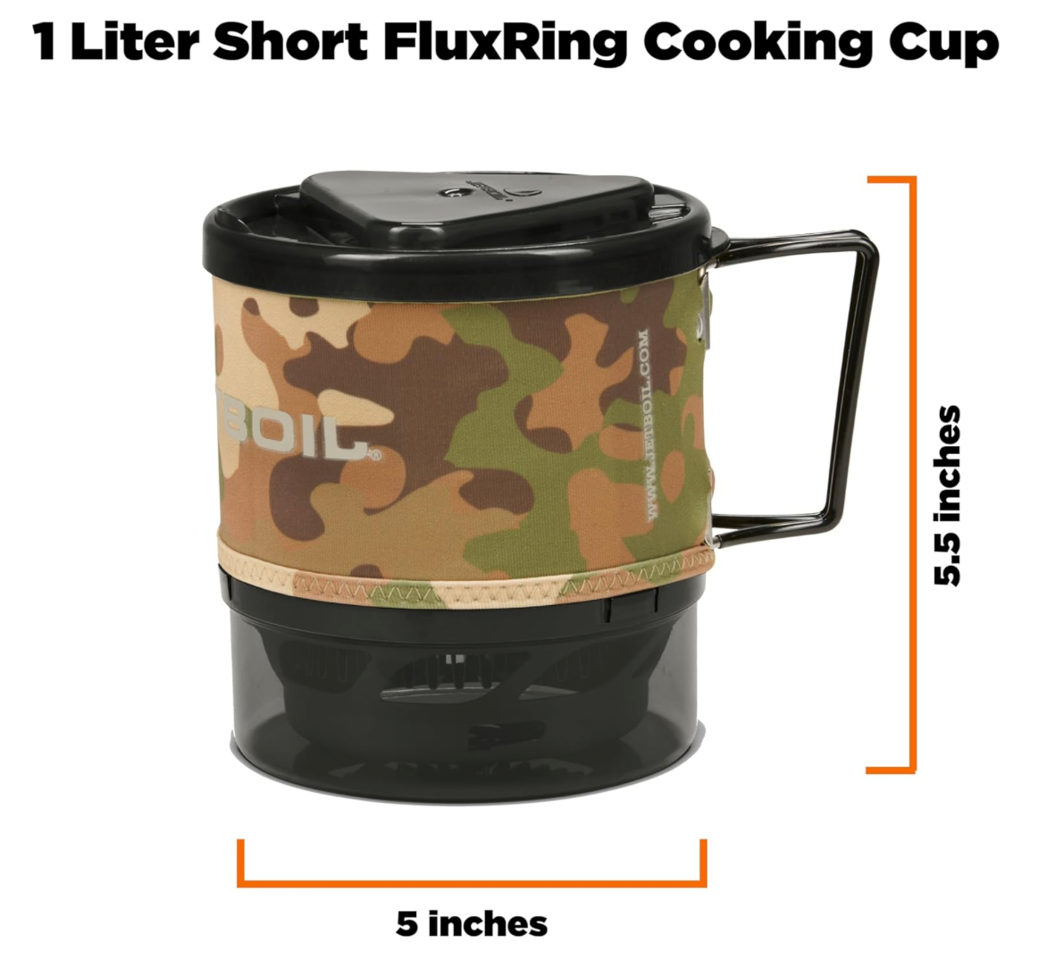 JETBOIL: MiniMo