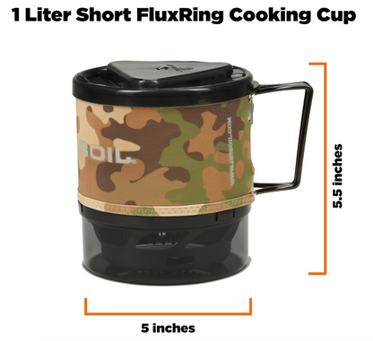 JETBOIL: MiniMo