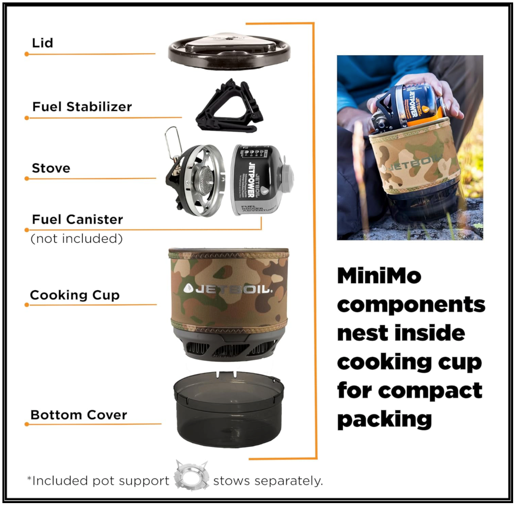 JETBOIL: MiniMo