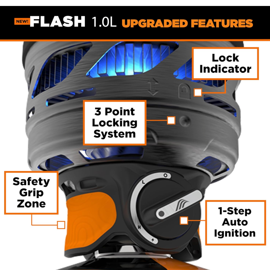 JETBOIL: Flash 1.0L Fast Boil System
