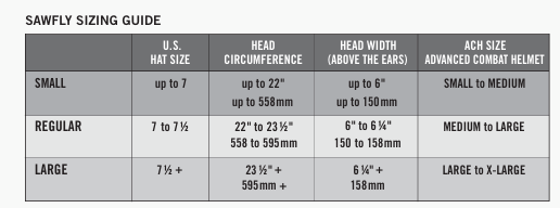 Revision - Sawfly 3-Lens Kit includes smoke and clear lenses, yellow,
