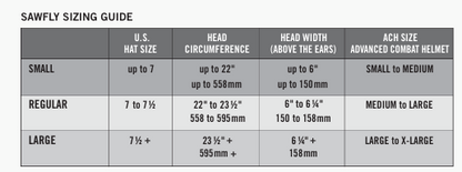 Revision - Sawfly 3-Lens Kit includes smoke and clear lenses, yellow,