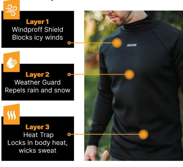 Equinoxx Stage 3 Thermal Shirt