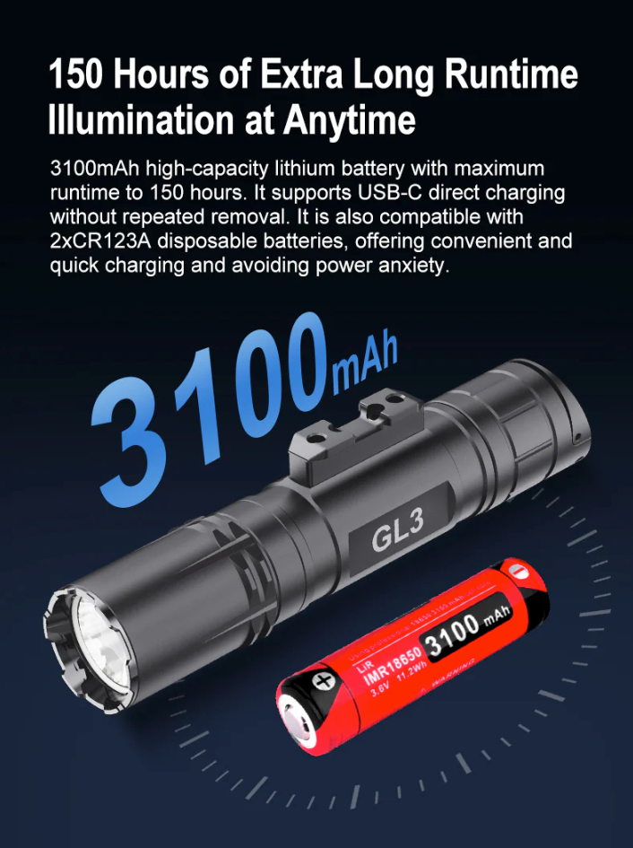 KLARUS: GL3 Quick-Detach Tactical Extreme Output Tactical Flashlight, 2100 Lumens