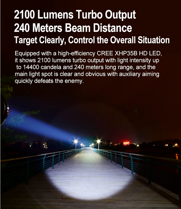 KLARUS: GL3 Quick-Detach Tactical Extreme Output Tactical Flashlight, 2100 Lumens