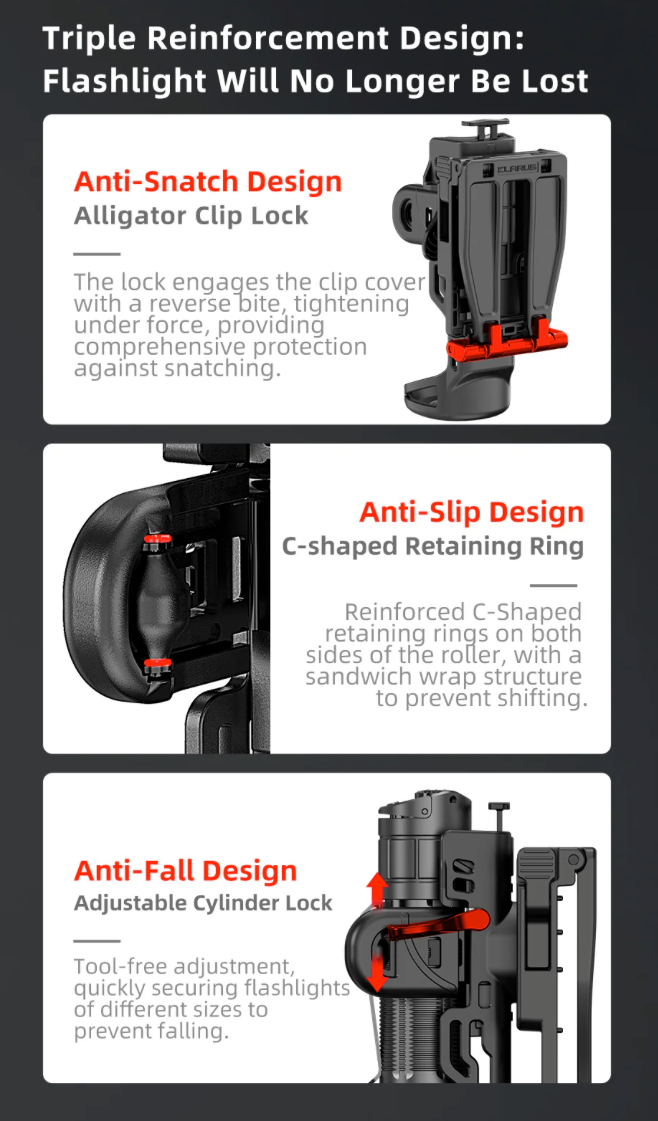 KLARUS: AH3 Secure Rapid Deploy Flashlight Holster