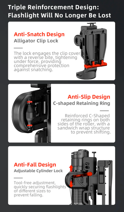 KLARUS: AH3 Secure Rapid Deploy Flashlight Holster