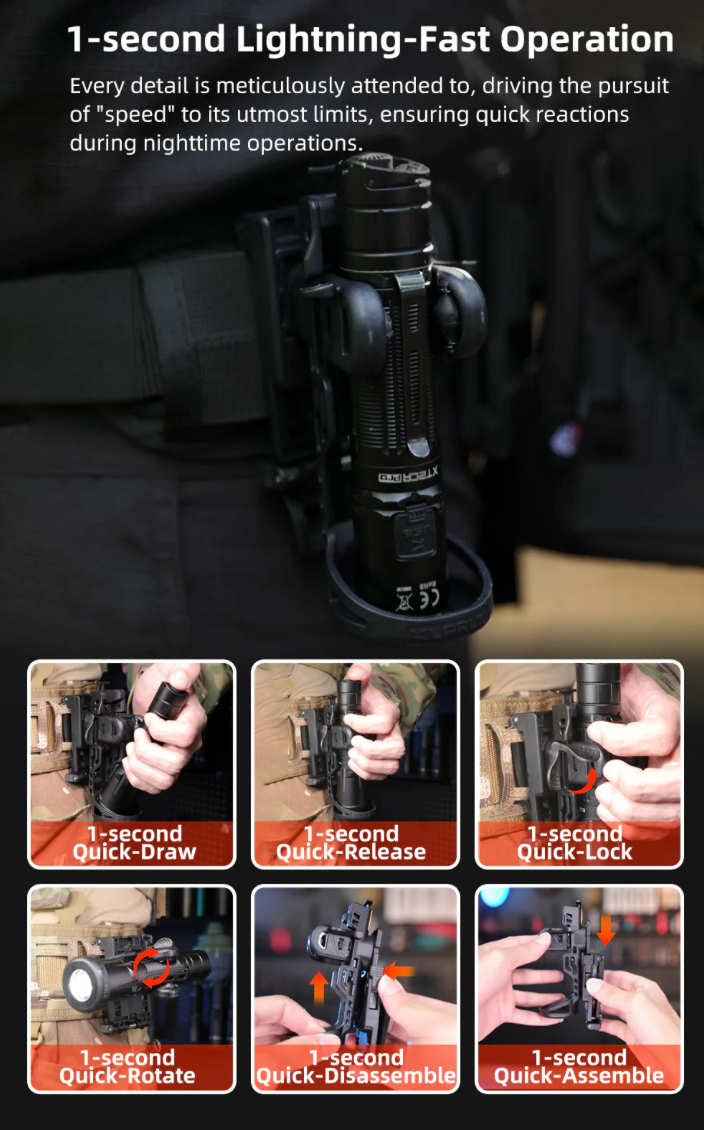 KLARUS: AH3 Secure Rapid Deploy Flashlight Holster