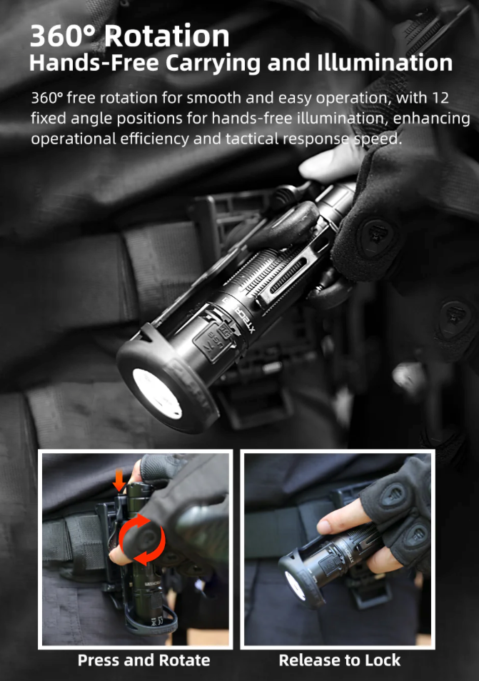 KLARUS: AH3 Secure Rapid Deploy Flashlight Holster