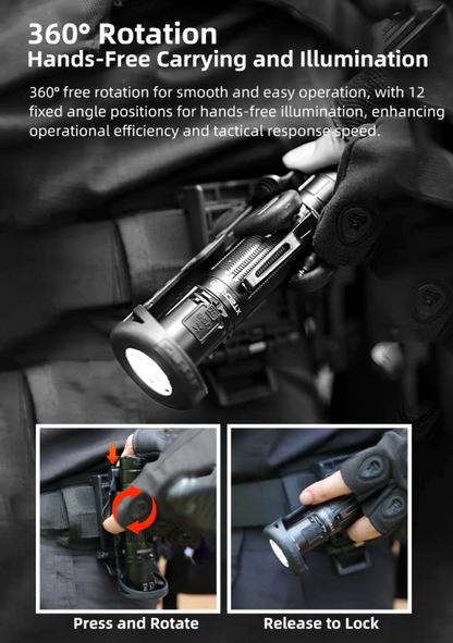 KLARUS: AH3 Secure Rapid Deploy Flashlight Holster