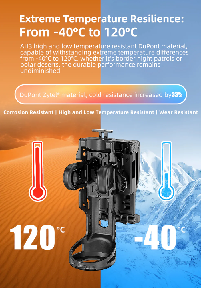 KLARUS: AH3 Secure Rapid Deploy Flashlight Holster