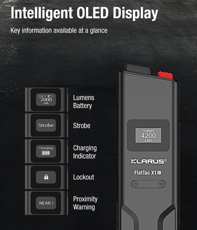 KLARUS: FlatTac X1, Ultra Slim Tactical Flashlight