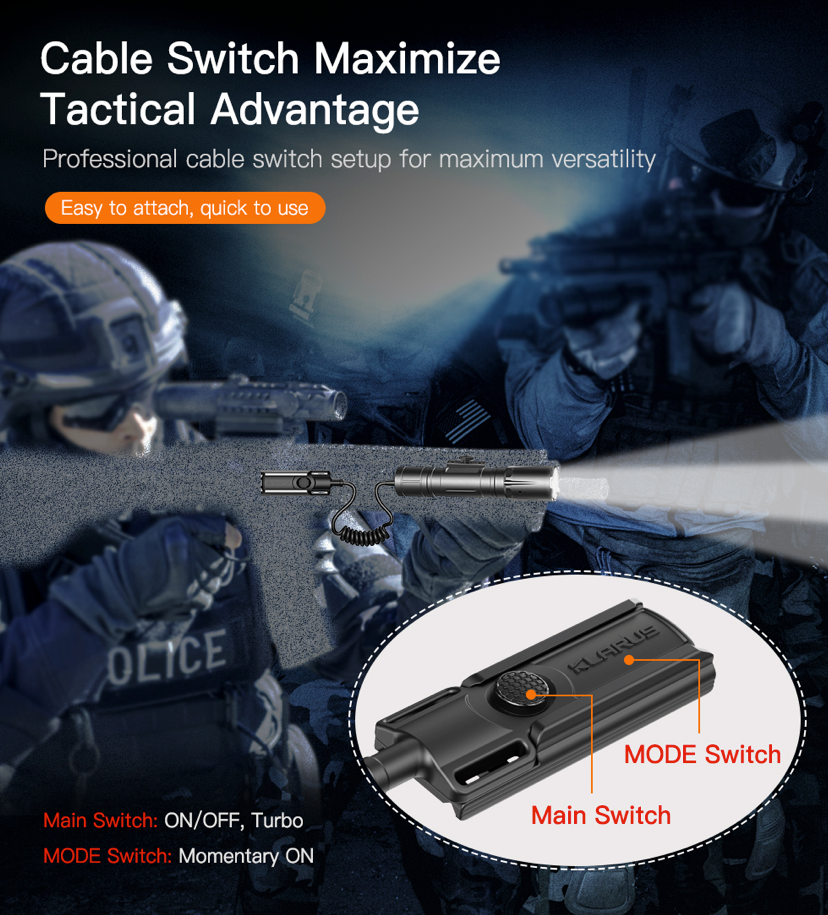 Lampe pistolet Klarus GL4
