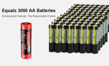 Batterie rechargeable Klarus 21GT-50 5000 mAh