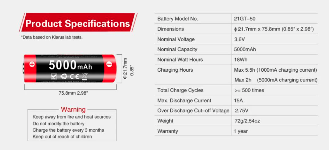 Batterie rechargeable Klarus 21GT-50 5000 mAh