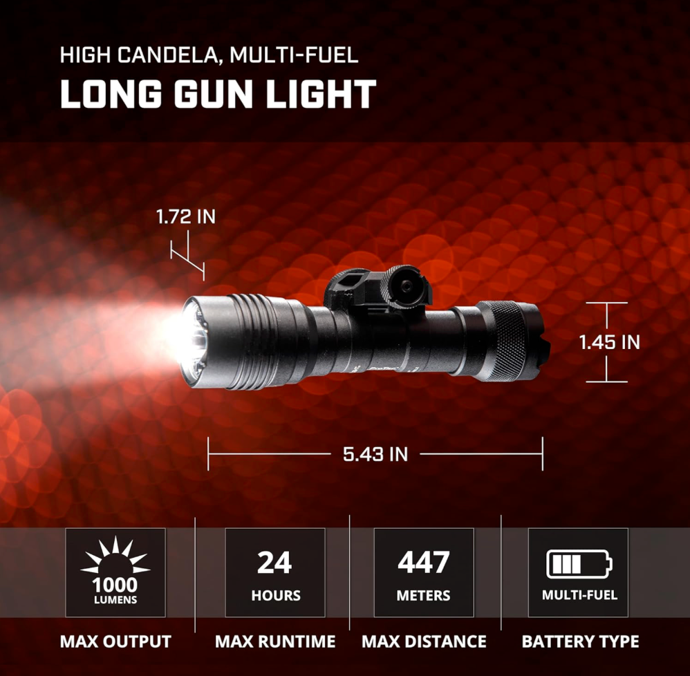 STREAMLIGHT: ProTac RM (Rail Mount) HL-X Pro, USB Charging