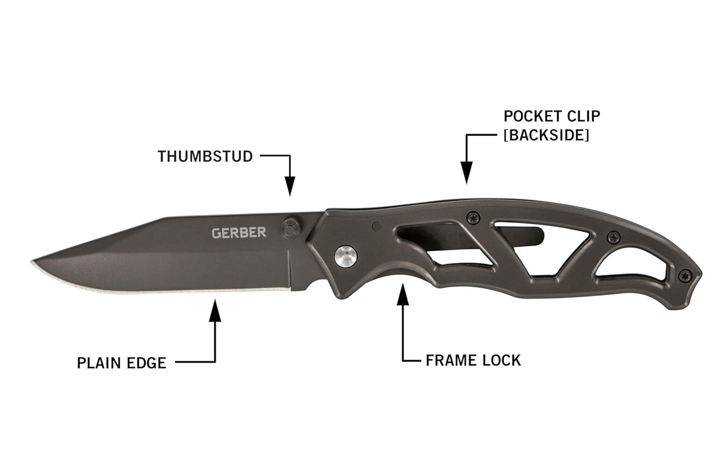 Paracadre Gerber Gear