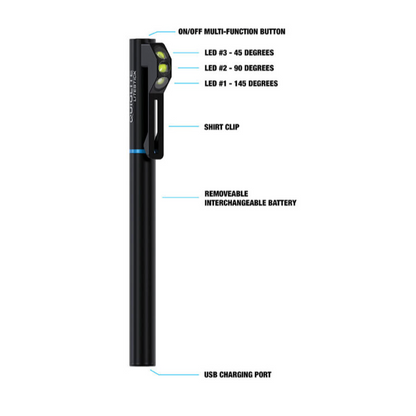 QUIQLITE: LiteStick Tactical Red Flashlight, QL-LSRWW